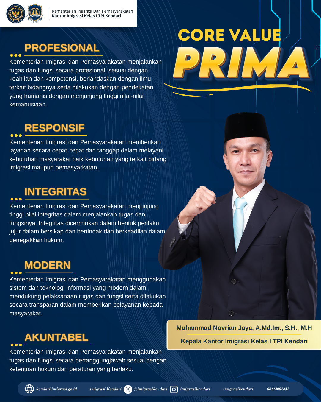 Core Value PRIMA